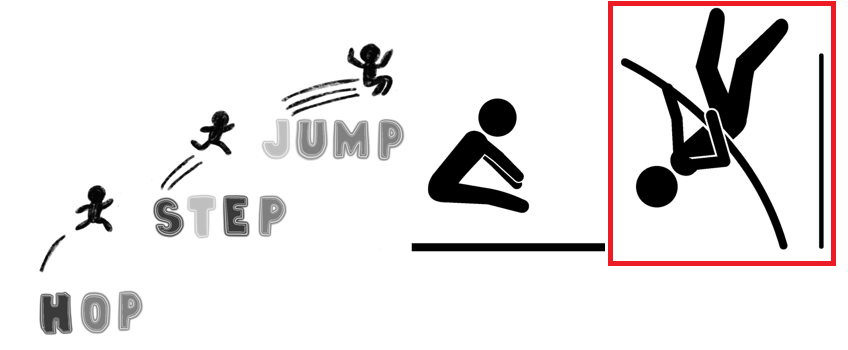 三段跳びからもうひと飛びのハイジャンプ論理飛躍2